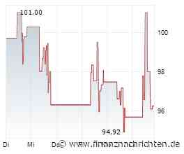 Kurs der EOG Resources-Aktie verharrt auf Vortags-Niveau (95,7249 €)