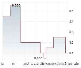 Aktie von Amcor plc kann Vortagsniveau nicht halten (8,08119 €)