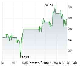"Kein Sicherer Hafen": JPMorgan und Goldman Sachs skeptisch, AMD mit Zahlen - Tag an der Wall ...