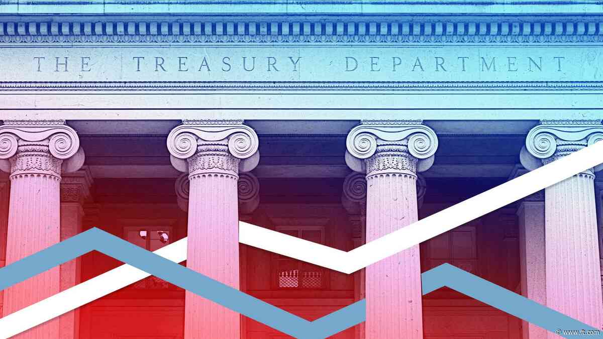 Where will the US economy be at year end?