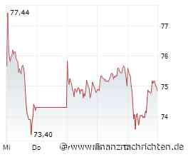 COMPANY TALK/BMW rechnet mit sinkenden Zöllen ab Juli