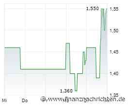 Strong beat on the bottom-line; chg.: MHP published an upgraded FY24 guidance, now targeting € 10-10.5m ...