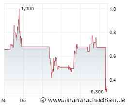 WEIGHT WATCHERS meldet Insolvenz an