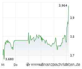 Leichte Zugewinne bei der Schaeffler-Aktie (3,91 €)