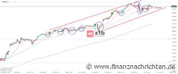 DAX: Erster Xetra Tagesverlust seit 11 Handelstagen | Tägliche Prognose vom 07.05.2025