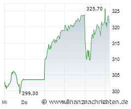 MTU Aero Engines-Aktie: Kurs mit wenig Bewegung (321,50 €)