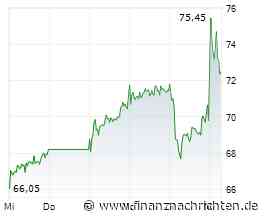ANALYSE-FLASH: Jefferies belässt Hensoldt auf 'Underperform' - Ziel 60 Euro