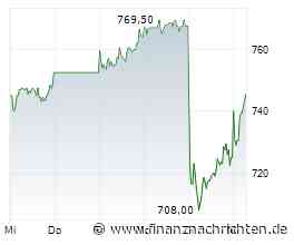 Rational-Aktie mit leichten Kursgewinnen (745,50 €)