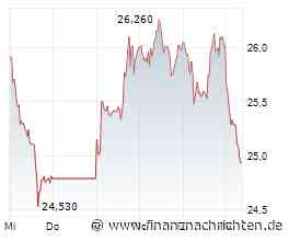 EQS-DD: Delivery Hero SE: Marie-Anne Popp, Verkauf von 5.885 Aktien zum Preis von EUR 25,48804 je Aktie im Rahmen der Abwicklung von Restricted Stock Units ("RSUs") zur Begleichung von ...