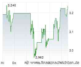 Bergbau-Nachrichten mit GoldMining, Millennial Potash und Endeavour Silver