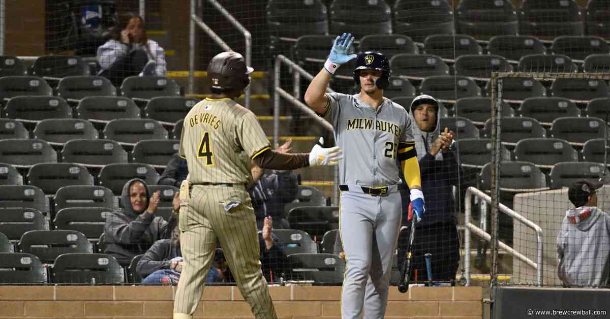 Minor League Film Room #1: Brock Wilken