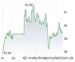 Gerresheimer-Aktie heute gut behauptet: Aktienwert steigt (59,50 €)
