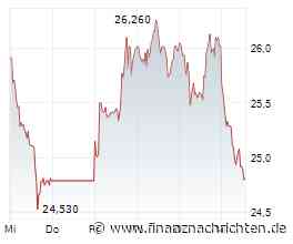 EQS-DD: Delivery Hero SE: Isabel Poscherstnikov, Erwerb von 721 Aktien aus genehmigtem Kapital durch Abwicklung von Restricted Stock Units ("RSUs"). Transaktion als Teil eines ...