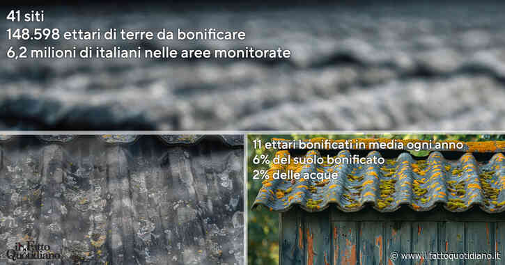 Bonifiche, l’Italia delle incompiute: solo il 6% è stato completato. Baratro falde: risanato appena il 2%