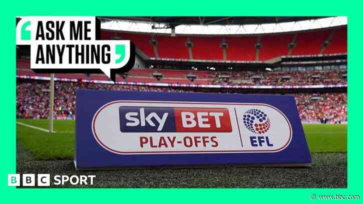 How do the play-offs work in the EFL and National Leagues?