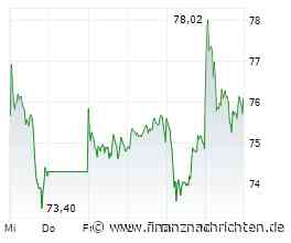 ANALYSE-FLASH: Deutsche Bank Research senkt Ziel für BMW auf 85 Euro - 'Buy'