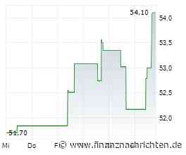 Leichte Zugewinne bei der Centene-Aktie (54,7937 €)