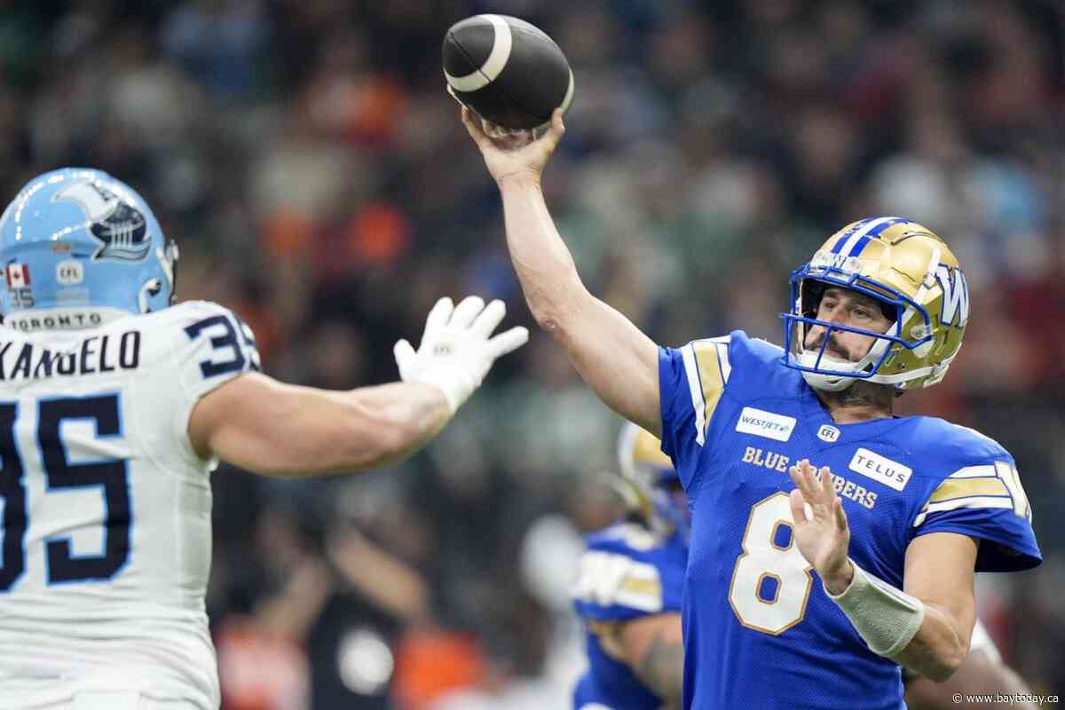 CFL suspends veteran quarterback Collaros for failing to respond to off-season test