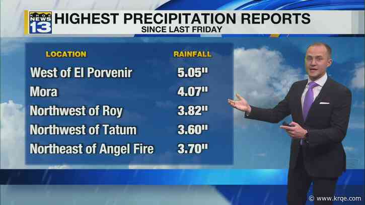 Isolated rain, storm chances continue into the weekend