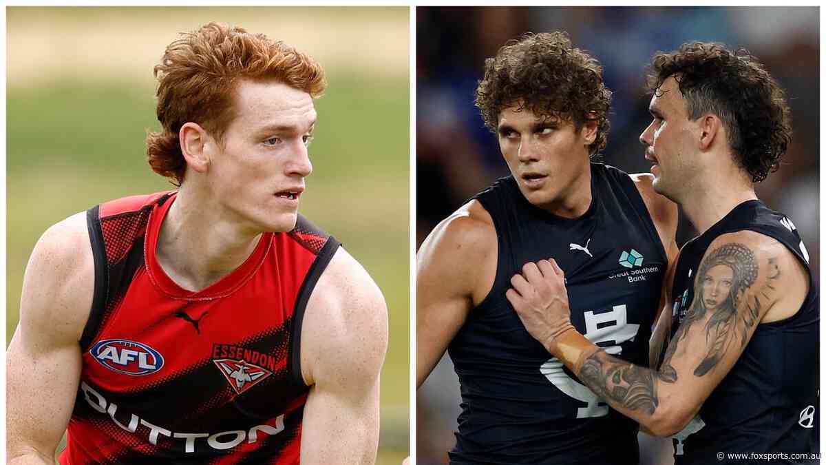 Star Blue in ‘some doubt’ following training mishap; Hawks to manage star defender - AFL Teams