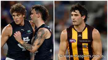 Star Blue ‘fine’ despite training mishap; Hawks to manage star defender — AFL Round 9 Teams