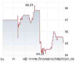 EQS-DD: VERBUND AG: Michael Strugl, Kauf