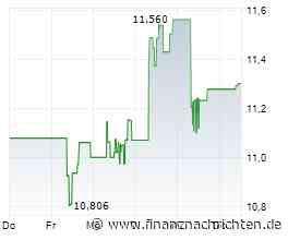 Aktienmarkt: Kurs der Aktie von Northern Star Resources im Plus (11,432 €)