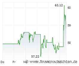 ANALYSE-FLASH: Bernstein belässt AB Inbev auf 'Outperform' - Ziel 79 Euro