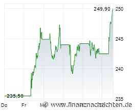 Aktienmarkt: Kurs der Safran SA-Aktie im Plus (249,70 €)