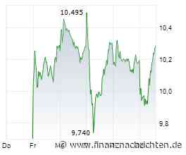 ThyssenKrupp-Aktie: Kurs klettert leicht (10,245 €)
