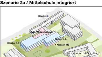 Langes Warten auf Neubau im Schulzentrum: Fertigstellung im September 2029