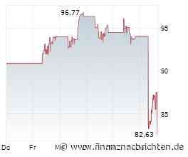 Aktie von Fortinet an der Börse auf der Verliererseite: Börsenkurs fällt deutlich (85,50 €)