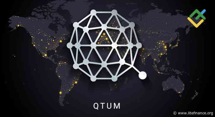 Qtum Price Forecast & Predictions for 2025, 2026, 2027–2030, and Beyond