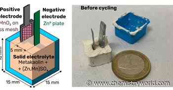 Cement-like building material doubles up as an electrolyte in rechargeable battery