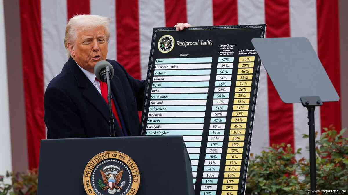 Heard- und McDonald-Inseln - Trumps Zölle und die Geschäfte der Pinguine