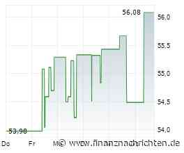 Corteva-Aktie: Kurs legt zu (57,7187 €)