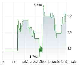 Ford stoppt Ausblick: Tarife treffen hart