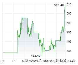 Goldman Sachs Group-Aktie mit Kursgewinnen (508,9967 €)