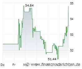 Kurs von Stanley Black & Decker steigt etwas (54,5863 €)