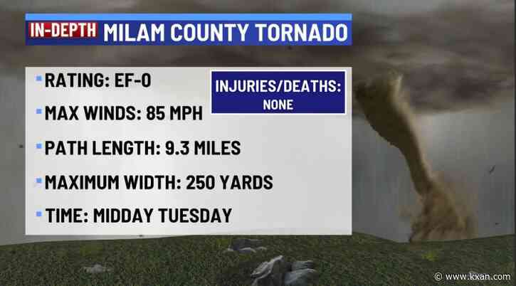 Report: Confirmed EF0 Tornado touched down in Milam County Tuesday
