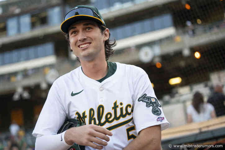 Poll: Jacob Wilson’s Hot Start