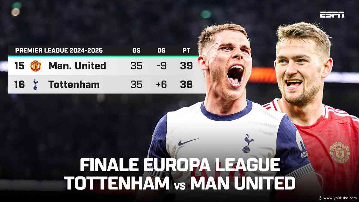 "De nummer 1️⃣5️⃣ of 1️⃣6️⃣ van de Premier League gaat de Champions League in..." 🥴🎟️ | Voetbalpraat