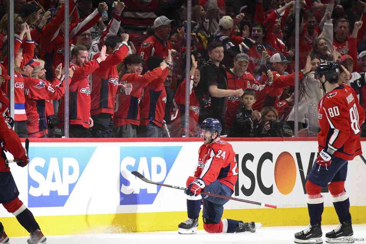 Capitals look more like themselves in beating the Hurricanes 3-1 in Game 2 to tie series