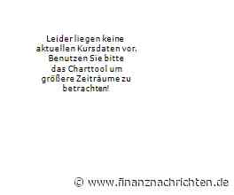PRESSESPIEGEL/Unternehmen: UNICREDIT/BPM, DEKA, BLACKROCK