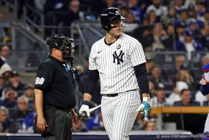 Latest On Anthony Rizzo