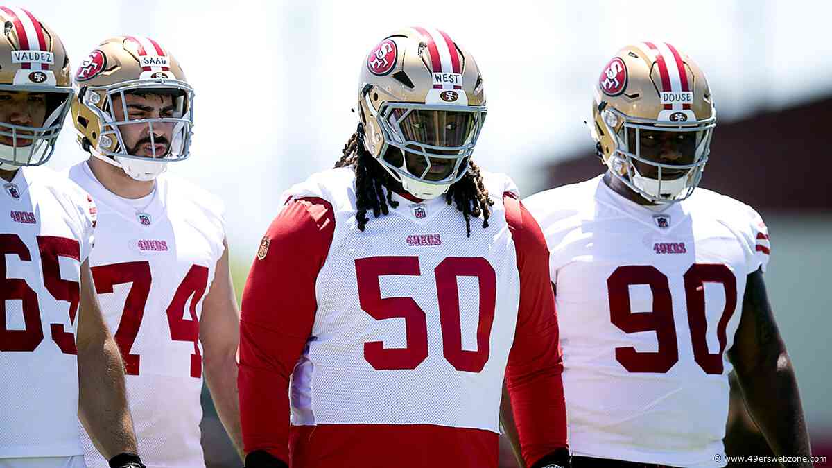 From shark slippers to Hall of Fame dreams: 49ers rookie minicamp notes and quotes