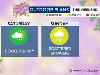Rain returns to the forecast for Mother's Day weekend