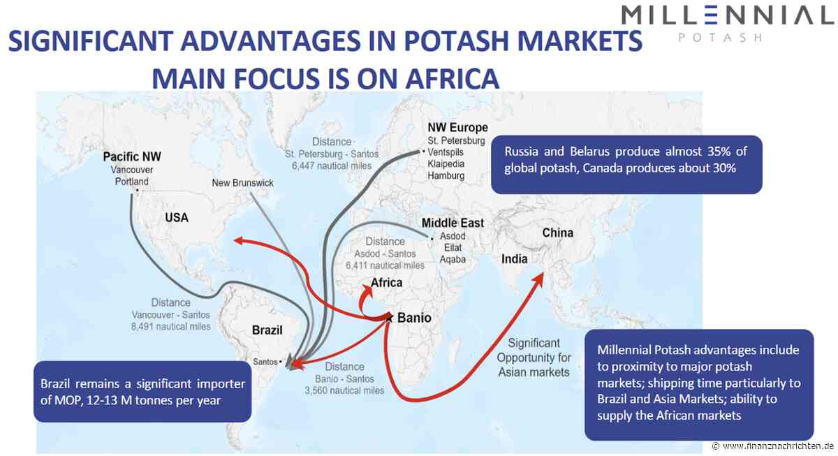 POTASH-PERLE VOR EXPLOSION!: Millennial Potash trifft ins Schwarze - Mega-Ressourcen, starke Bohrtreffer & Infrastruktur-Turbo in Gabun!