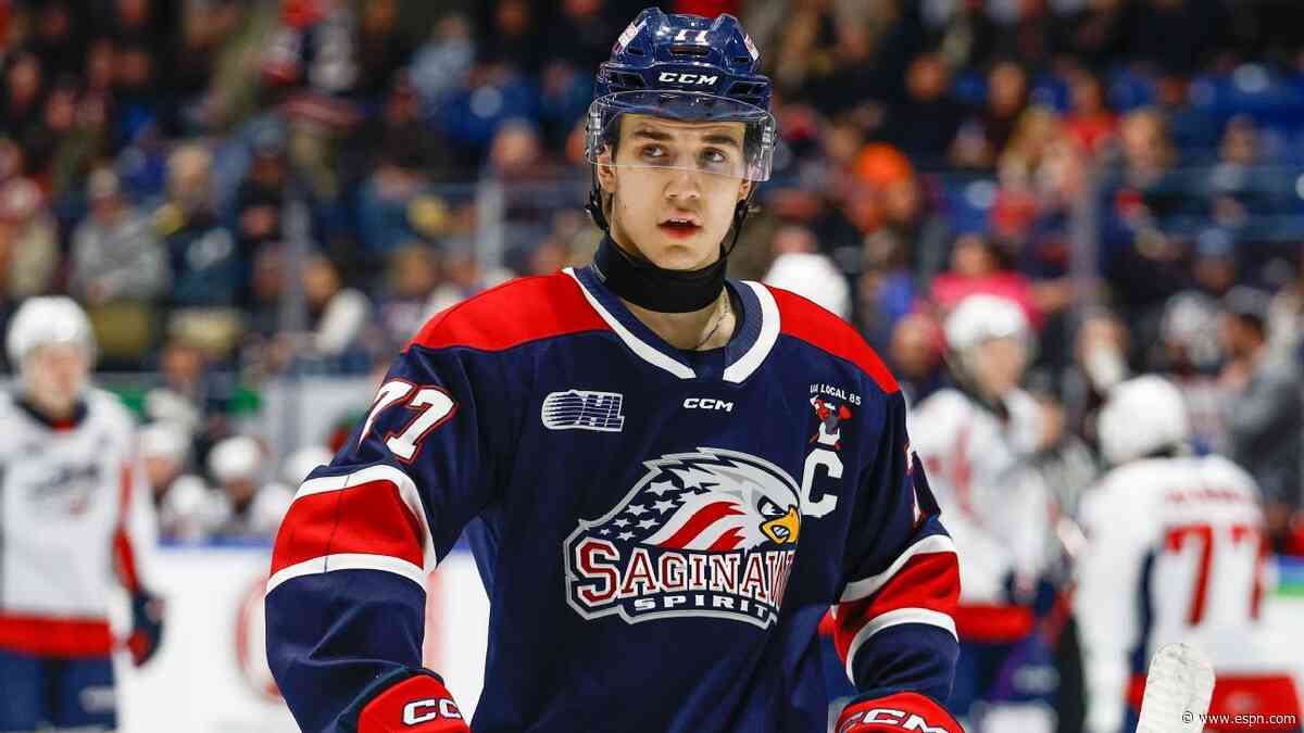 🏒 Top prospects for the 2025 NHL draft