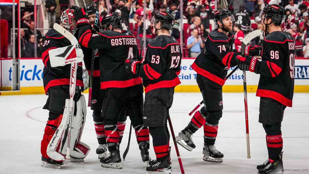 Andersen, Canes blank Caps, capture series lead